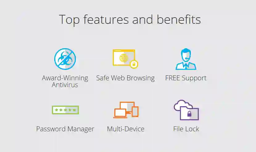 Mcafee antivirus features and benefits