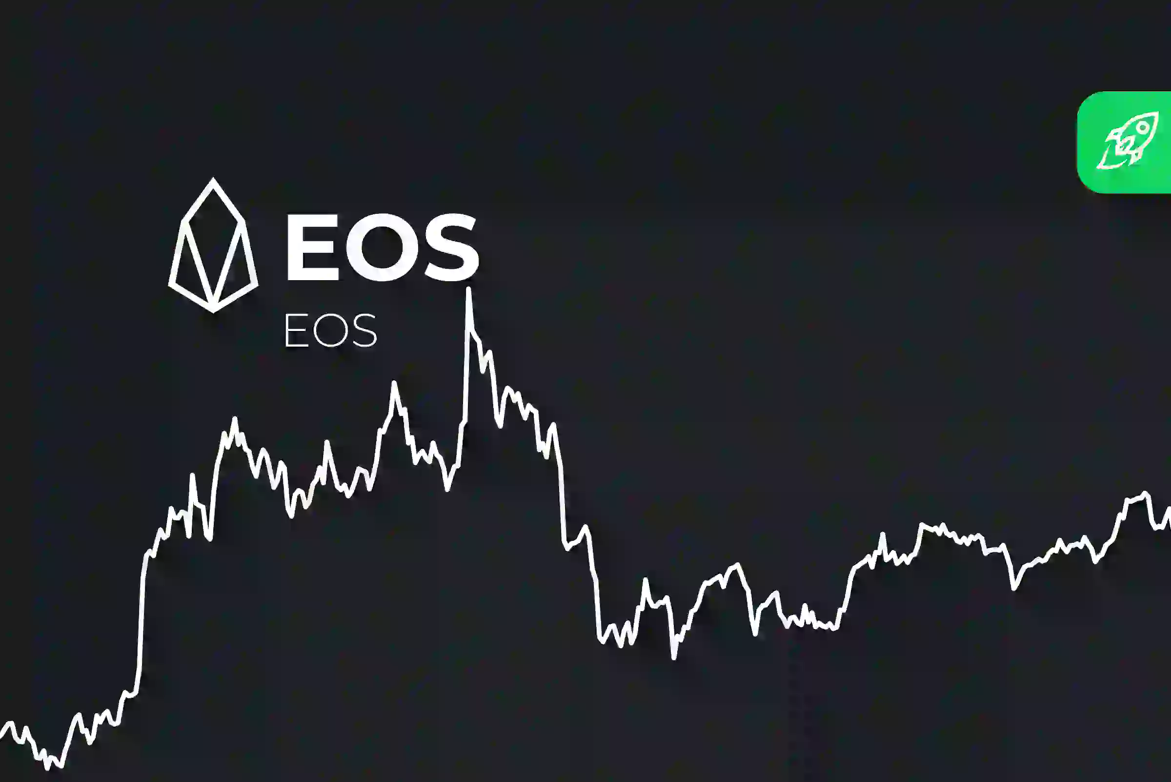 EOS Price Prediction