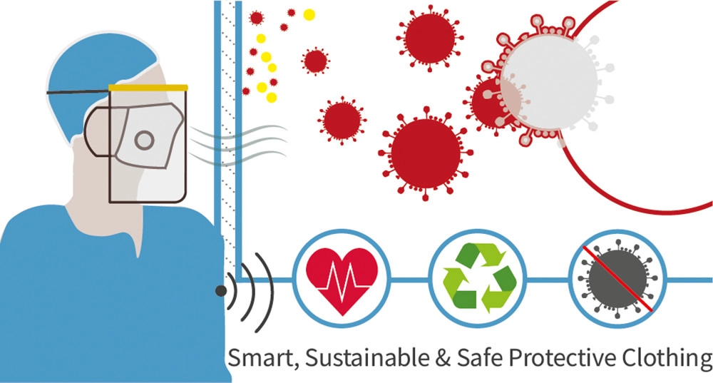 10 Common Challenges that Health Workers Face on a Daily Basis